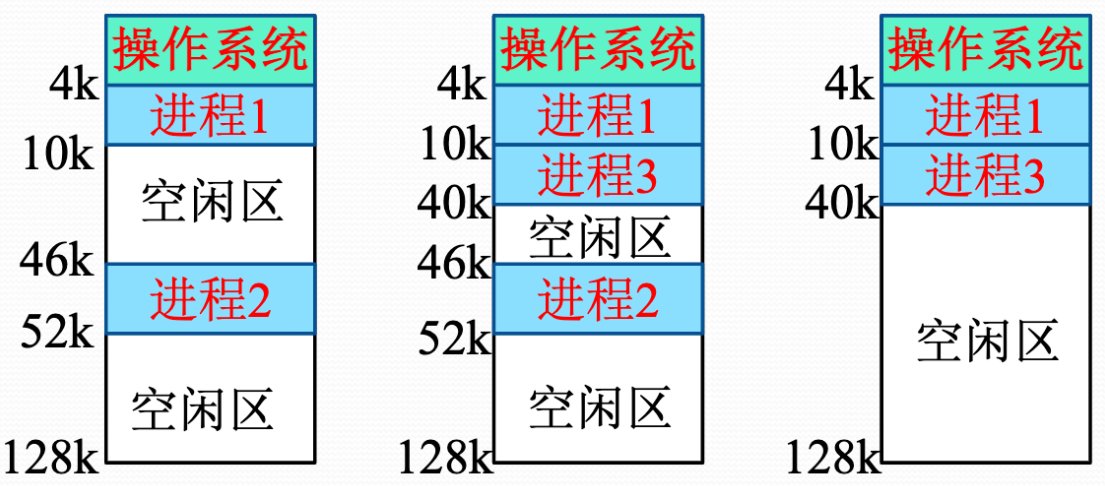 image-20231202222915597