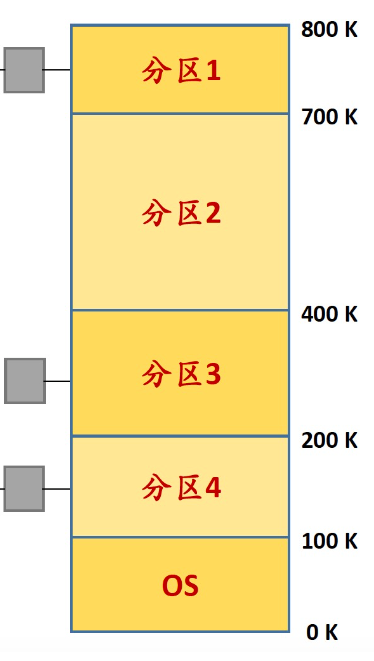 image-20231202222221077