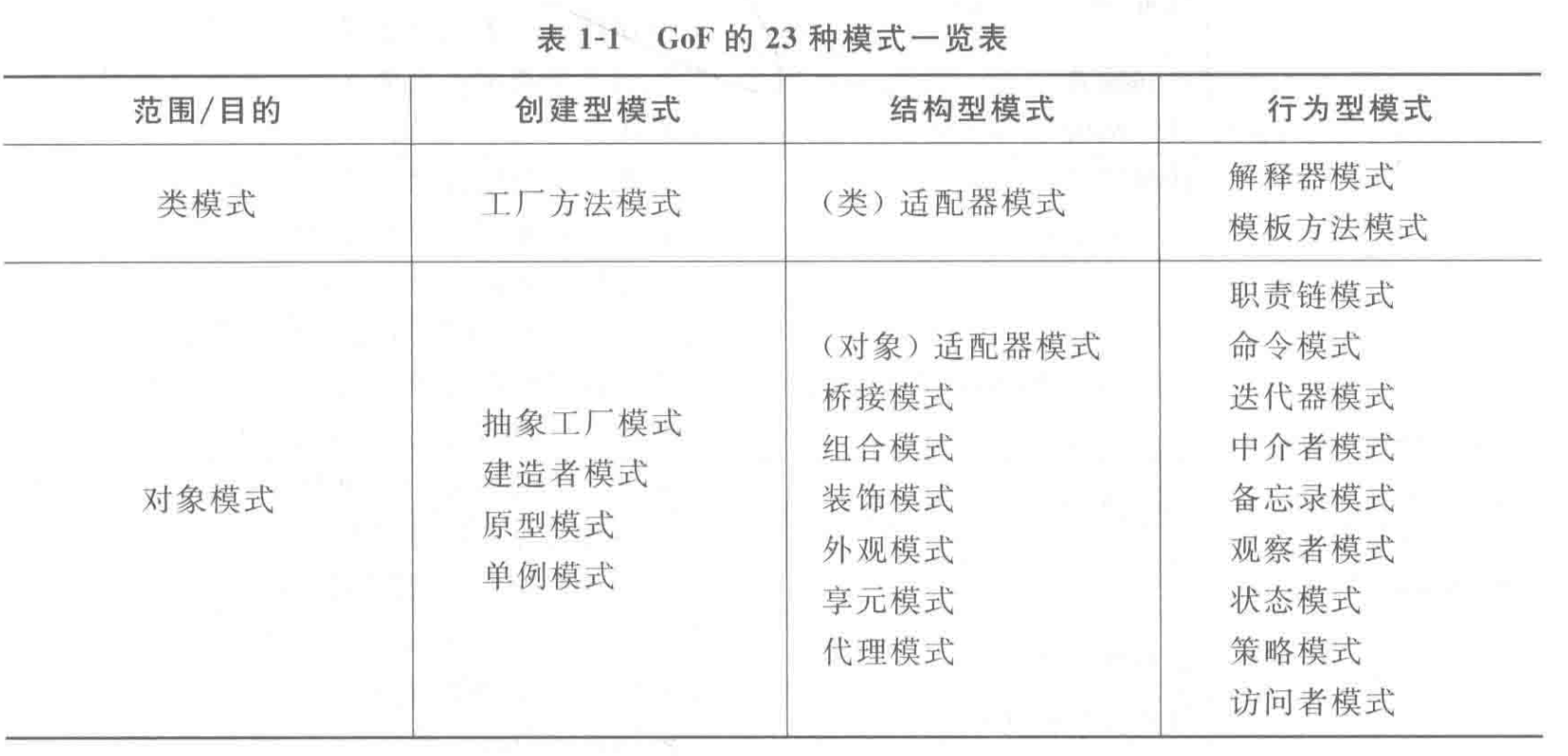 image-20231001134154386