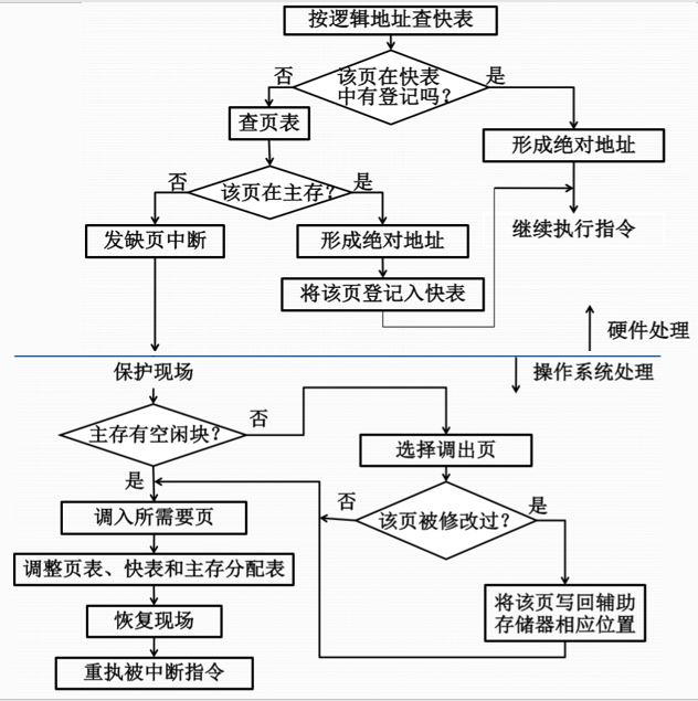 image-20231203202617229