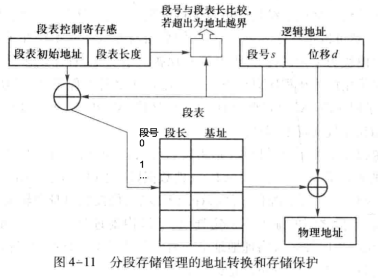 image-20231203193533716