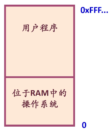 image-20231202221118976